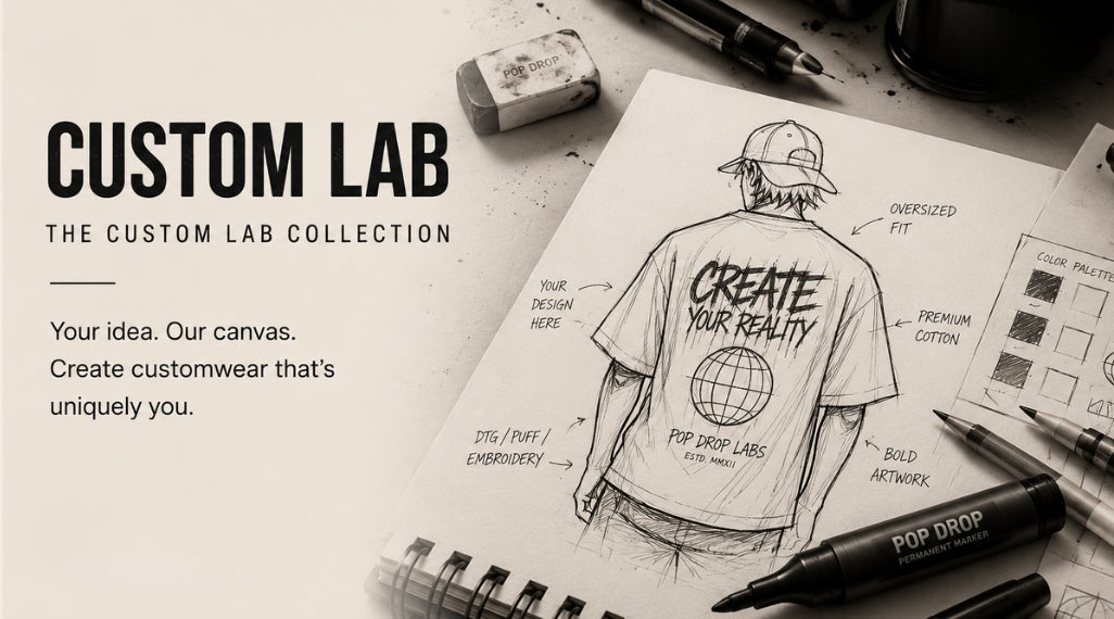 Custom Labs